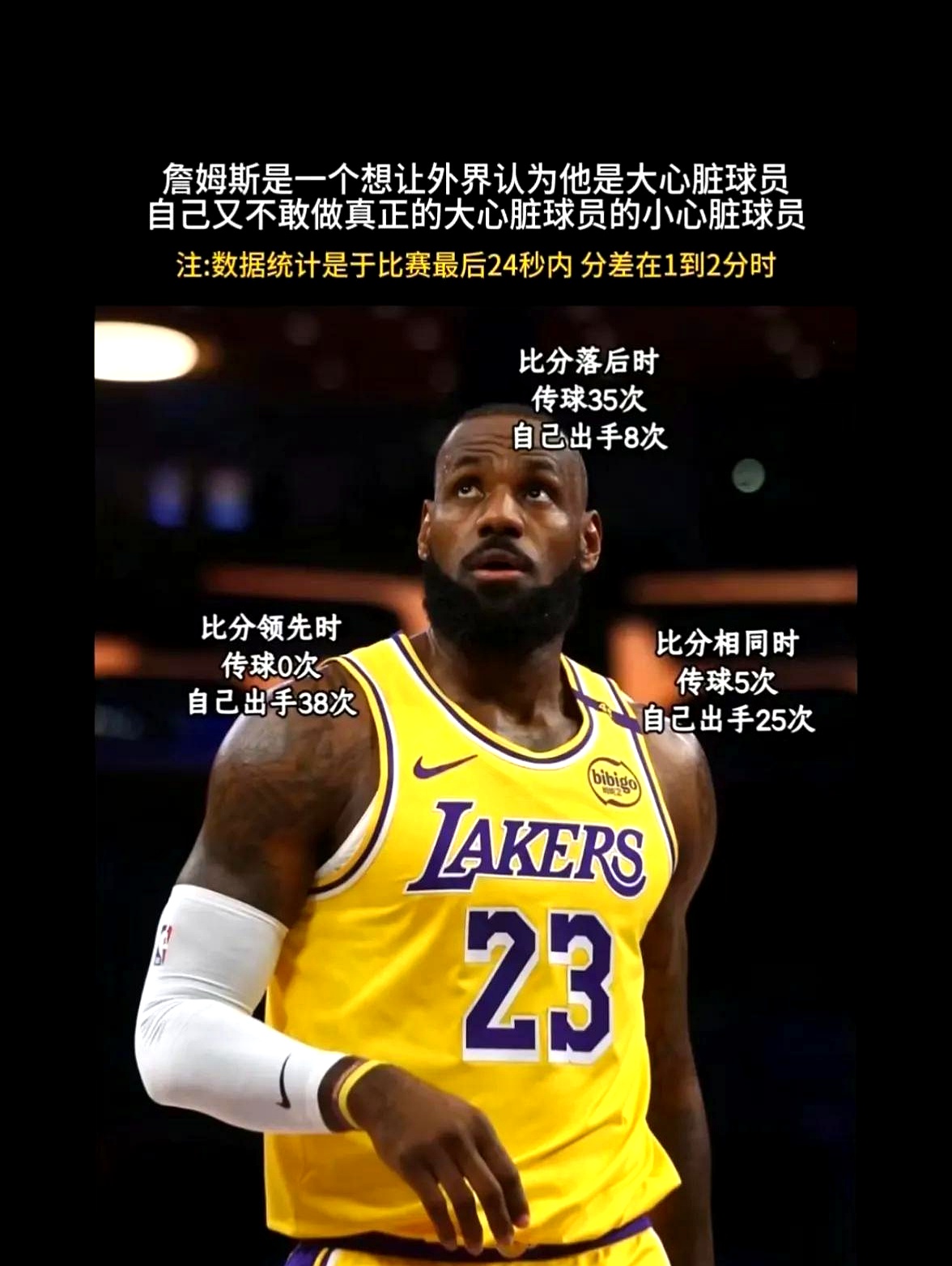 詹姆斯新星战术调整表现突出，TL前途光明！